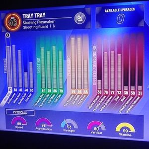 2k20 player